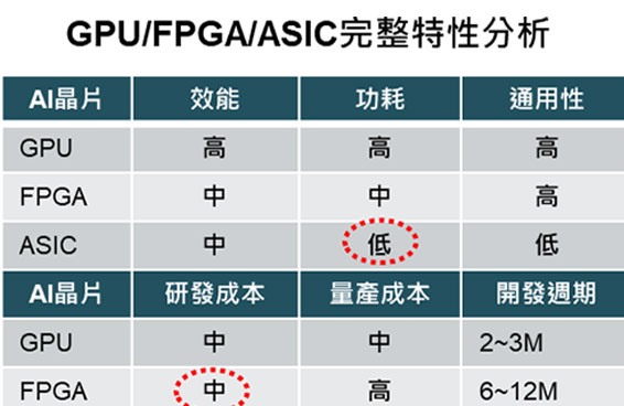 晶片特性分析.jpg