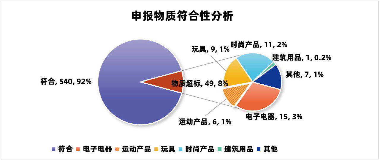微信图片_20231223144913.png