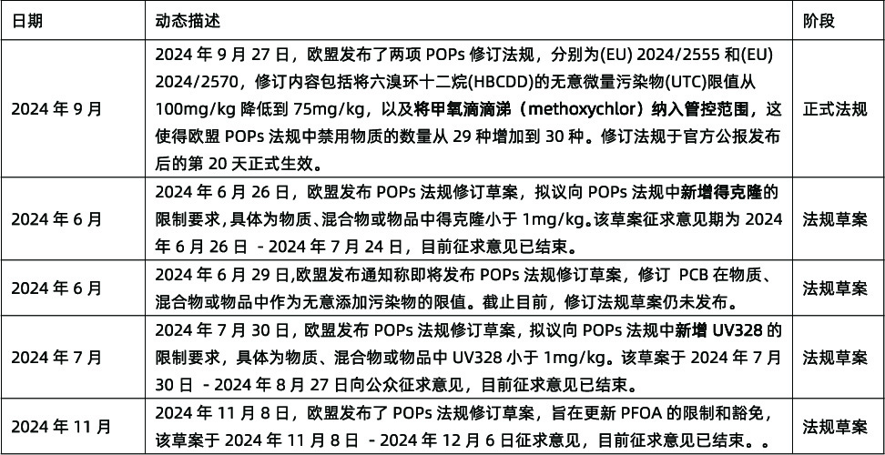 欧盟pos.jpg