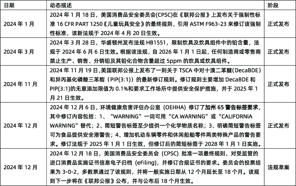 其他.jpg