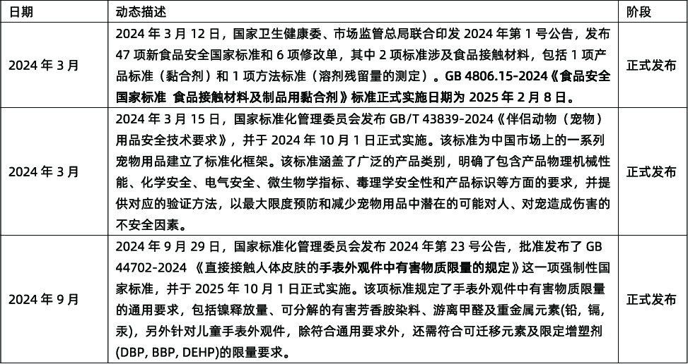 其他.jpg
